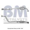 BM CATALYSTS BM80036 Catalytic Converter